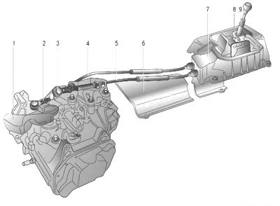 5-ступенчатые механические коробки передач VAG 02T и 02R | Сообщество водителей Audi, Volkswagen, Skoda, Seat, Porsche